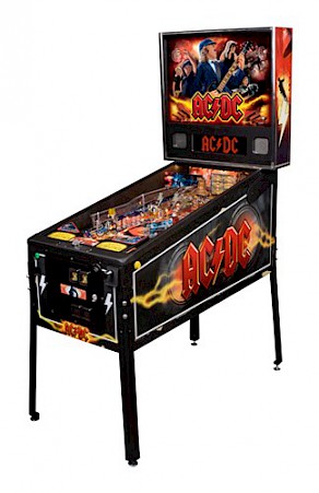 AC/DC